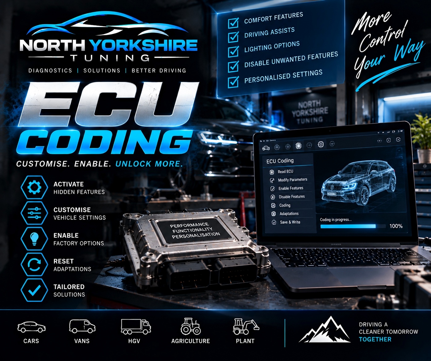 ECU Coding